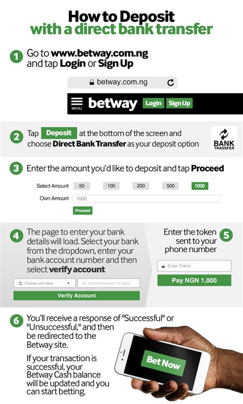 betway deposit account number
